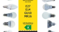 LED-Leuchtmittel Informationen Die ideale Lichtquelle ist klein, erzeugt das Licht effizient und hat eine lange Lebensdauer. Keine Glüh- oder Entladungslampe kann diese drei Eigenschaften vereinen, lediglich die Licht emittierende Diode […]